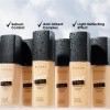 RIVERA COVER IT ALL FOUNDATION